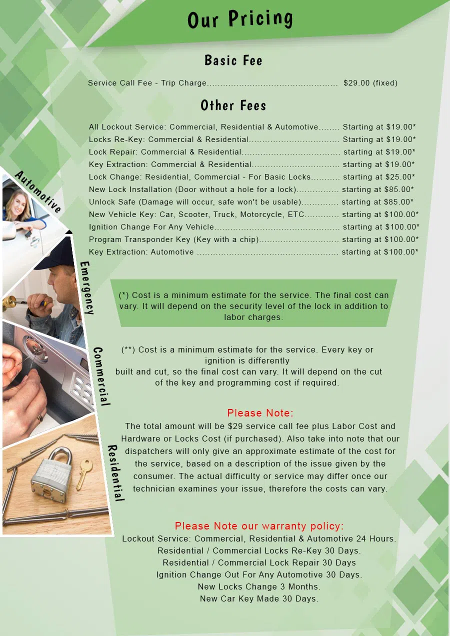 Atlantic Locksmith Store Jacksonville, FL 904-495-0777